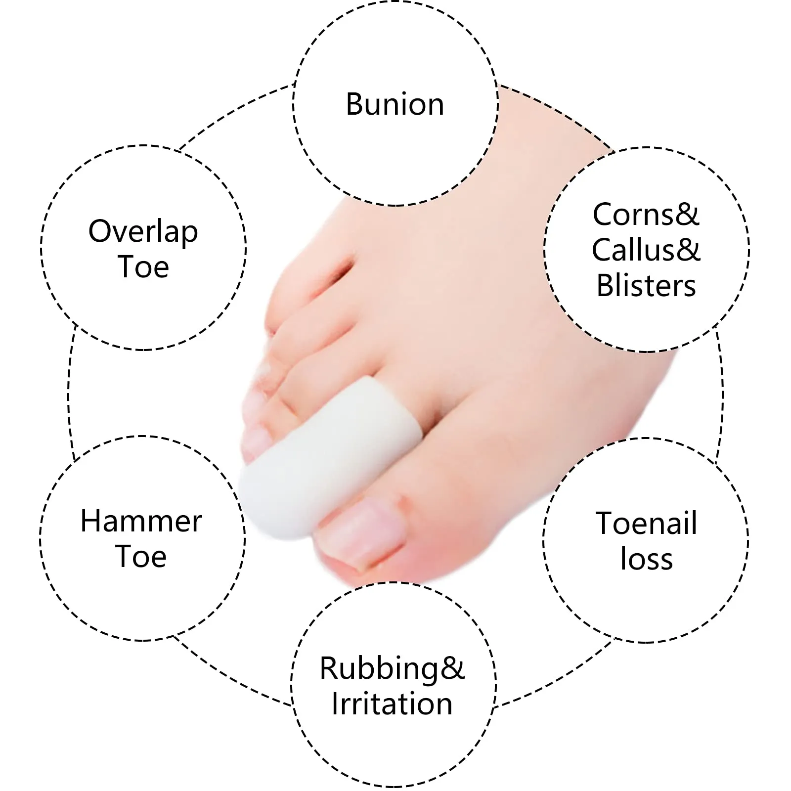 10 Pack Gel Toe Caps and Protectors, Toe Sleeve Protectors Relief Toe Pressure Pain,Corn and Calluses Remover (for Middle Toes).